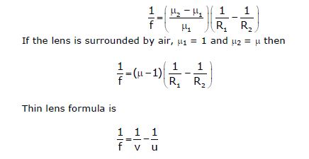 CBSE Class 12 Physics Notes - Ray optics and Optical Instruments