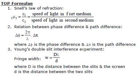 CBSE Class 12 Physics Wave Optics Notes Set B