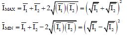 CBSE Class 12 Physics Notes - Wave Optics