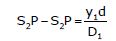 CBSE Class 12 Physics Notes - Wave Optics