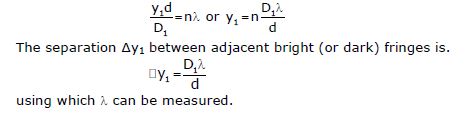 CBSE Class 12 Physics Notes - Wave Optics