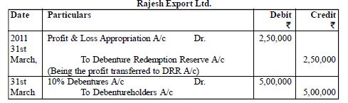 CBSE Class 12 Redemption of Debenture