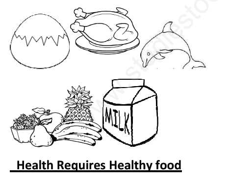 CBSE Class 2 Moral Science Practice Assignment Set B