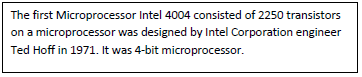 CBSE Class 4 Computer History_9