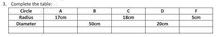 CBSE Class 4 Mathematics Jugs and Mugs Assignment