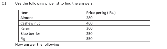 CBSE Class 4 Mathematics-Practise Assignment 