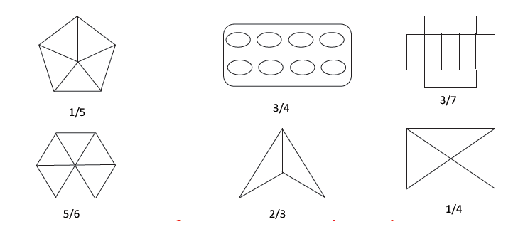 CBSE Class 4 Mathematics-Practise Assignment 