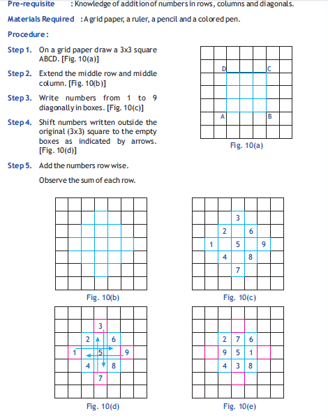 CBSE Class 5 Maths Activity 10