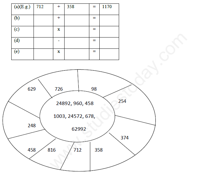 CBSE Class 5 Maths Activity 12_0