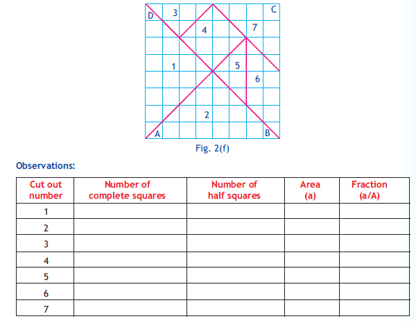 CBSE Class 5 Maths Activity 2