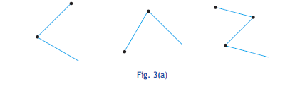 CBSE Class 5 Maths Activity 3