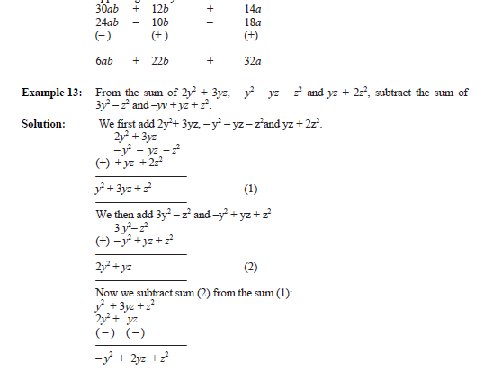 CBSE Class 6 Algebra Chapter Concepts_1