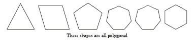 CBSE Class 6 Basic Geometrical Ideas Chapter Concepts_2