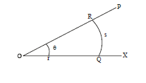 CBSE Class 6 Basic Geometrical Ideas Chapter Concepts_4