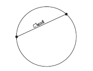 CBSE Class 6 Basic Geometrical Ideas Chapter Concepts_9