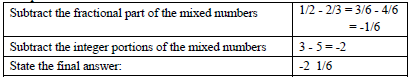 CBSE Class 6 Fractions Chapter Concepts_4