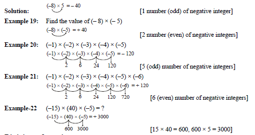 CBSE Class 6 Integers Chapter Concepts_1