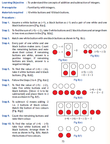 CBSE Class 6 Maths Activity 8