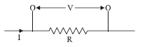 CBSE Class 6 Science Electricity and Circuits Exam Notes_6