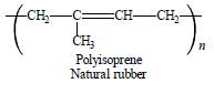 CBSE Class 6 Science Fibre to Fabric Exam Notes_7