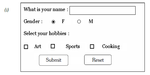 CBSE Class 7 Computer Collection of Assignments for 2014