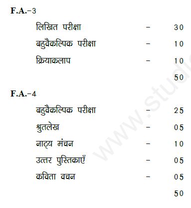 CBSE Class 7 Hindi Collection of Assignments for 2014