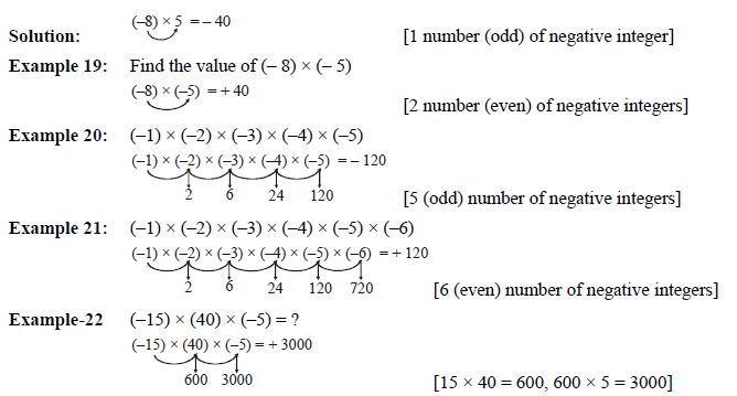 CBSE Class 7 Integers Concepts_1