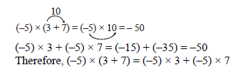 CBSE Class 7 Integers Concepts_2