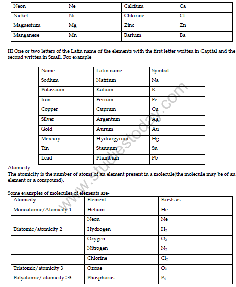Class 7 Language of Chemistry Important Questions for exams