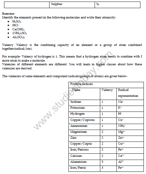 Class 7 Language of Chemistry Important Questions for exams