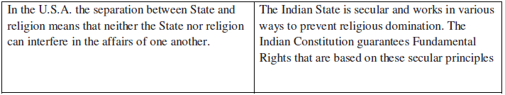 CBSE Class 8 Civics - Understanding Secularism