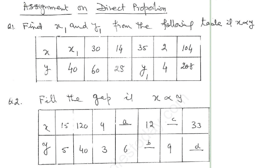 CBSE Class 8 Direct and Inverse Proportions Assignment 4