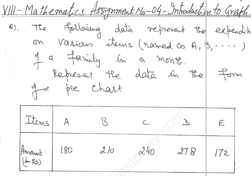 CBSE Class 8 Introduction to Graphs Assignment 7_0