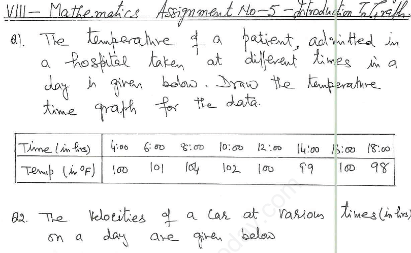 CBSE Class 8 Introduction to Graphs Assignment 8_0