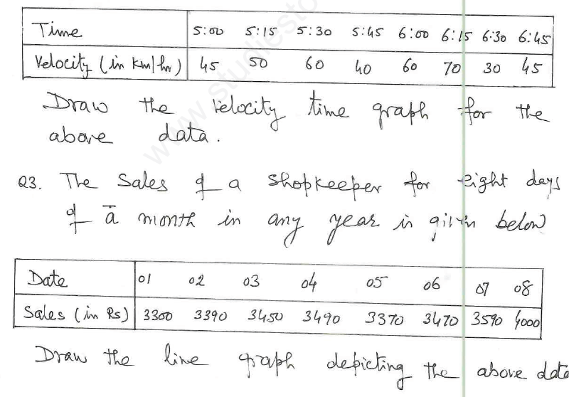 CBSE Class 8 Introduction to Graphs Assignment 8_0