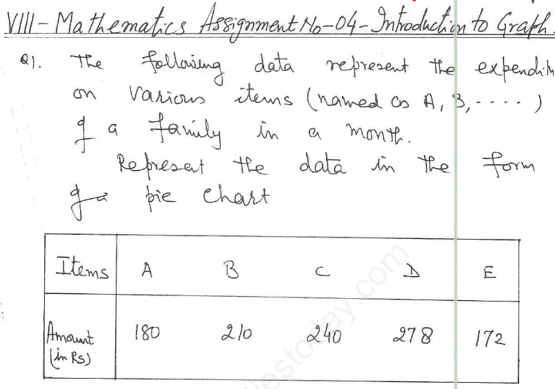 CBSE Class 8 Introduction to Graphs Assignment 7