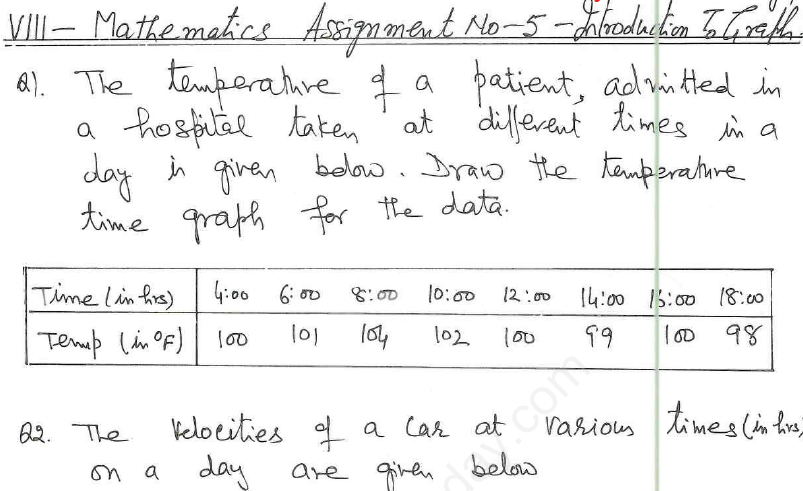 CBSE Class 8 Introduction to Graphs Assignment 8