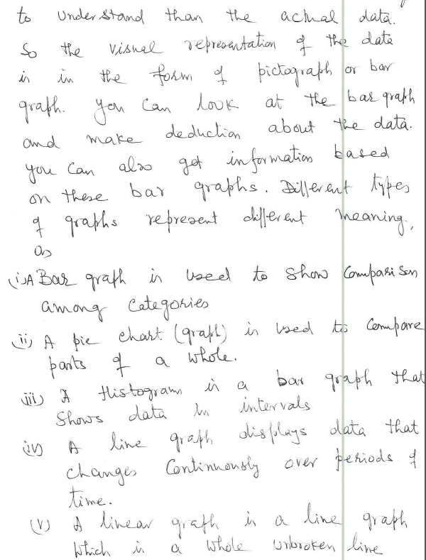 CBSE Class 8 Introduction to Graphs Concepts_0_2