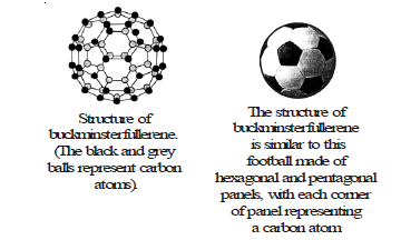 CBSE Class 8 Science Carbon Chapter Notes_4