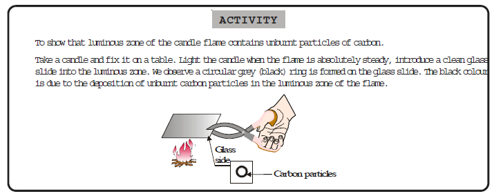 CBSE Class 8 Science Combustion and Flame Chapter Notes_0_5