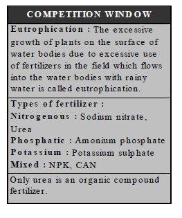 CBSE Class 8 Science Crop Production and Management Chapter Notes_5