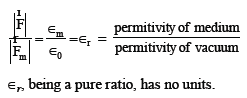 CBSE Class 8 Science Some Natural Phenomena Chapter Notes