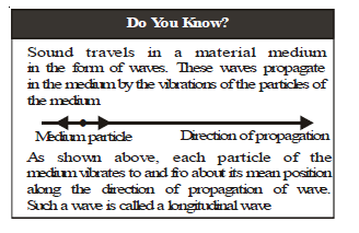 CBSE Class 8 Science Sound Chapter Notes_1