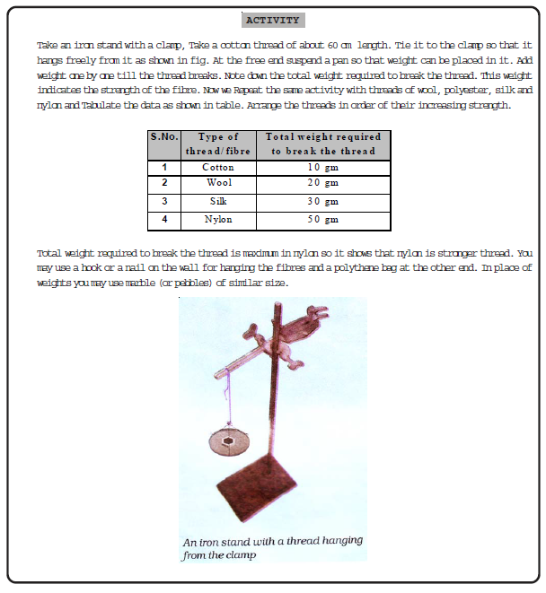 CBSE Class 8 Science Synthetic Fibres and Plastics Chapter Notes_1