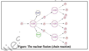 CBSE Class 8 Science Sound Solved Examples