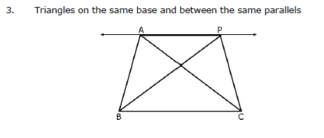 CBSE Class 9 Concepts for Area of Parallelograms