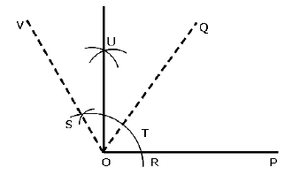 CBSE Class 9 Concepts for Geometric Constructions_4