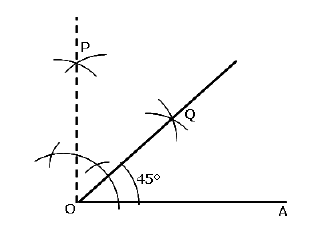 CBSE Class 9 Concepts for Geometric Constructions_5