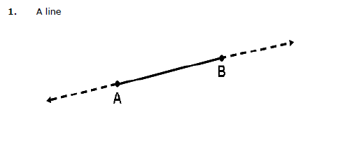 CBSE Class 9 Concepts for Lines and Angles_1