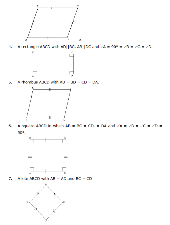 CBSE Class 9 Concepts for Quadrilaterals_2
